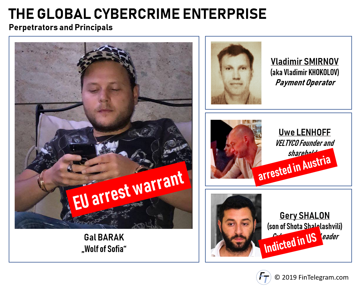 Gal Barak Vlad Smirnov Uwe Lenhoff und Gery Shalon cybercrime warrant Gal Barak with Vladislav Simona and Uwe Lenhoff