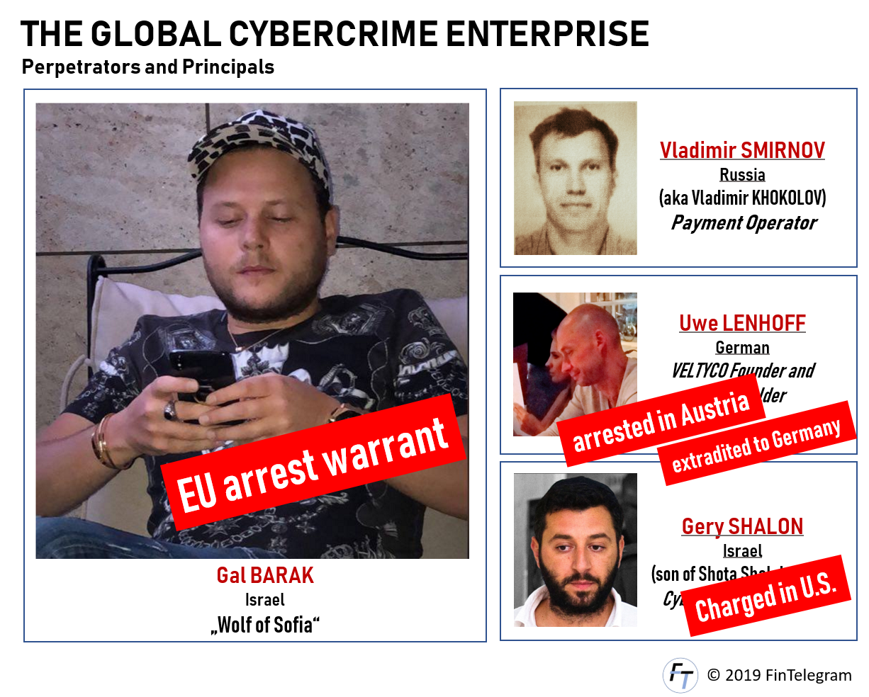Gal Barak and friends wanted Gal Barak wanted in the EU
