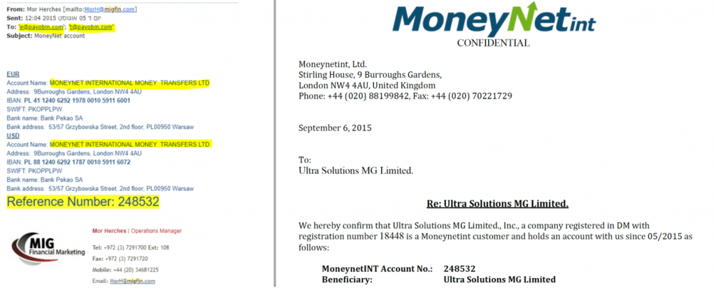 MoneyNet International confirms bank account of Ultra Solutions MG LImted and ICoption to Payobin
