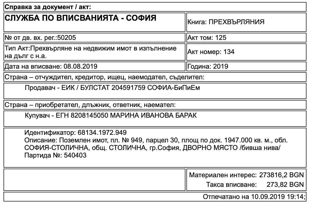 marina-barak-land-deal-2019 Marina Barak invests in real-estate