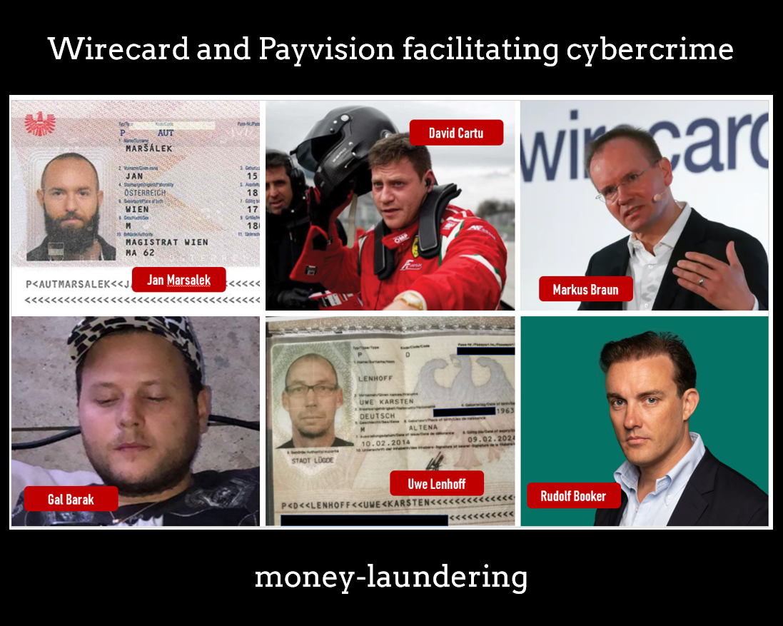 Wirecard and Payvision facilitated cybercrime big style