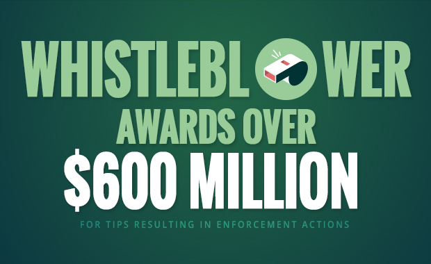 wb-600-million SEC whistleblower awards over $600 million