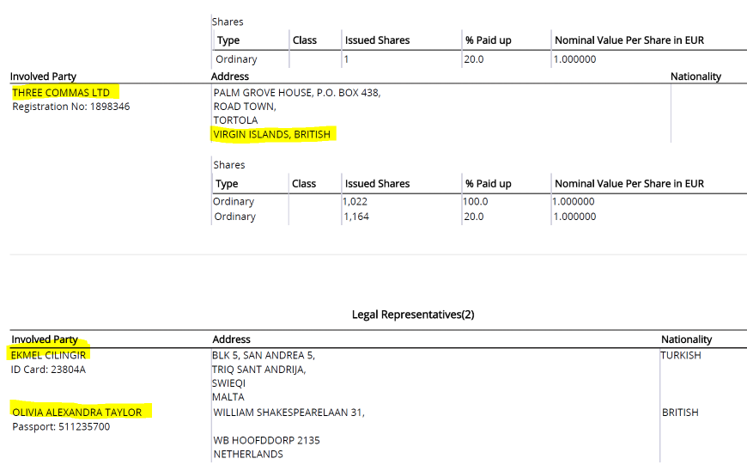Akce Holding Malta in the companies register