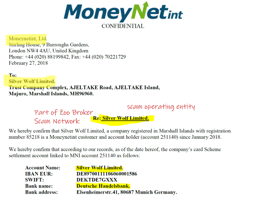 MoneyNetint and Deutsche Handelsbank have facilitated broker scams