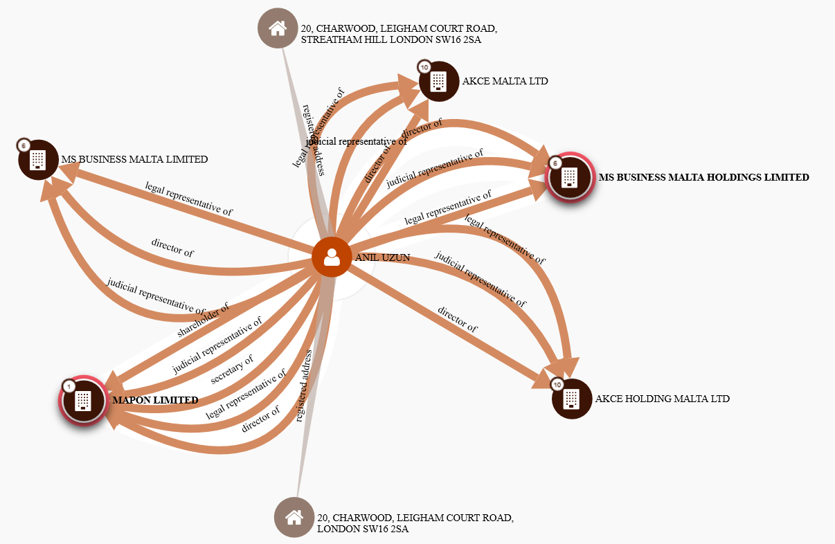 The-Sacramento-Bee-Panama-Papers