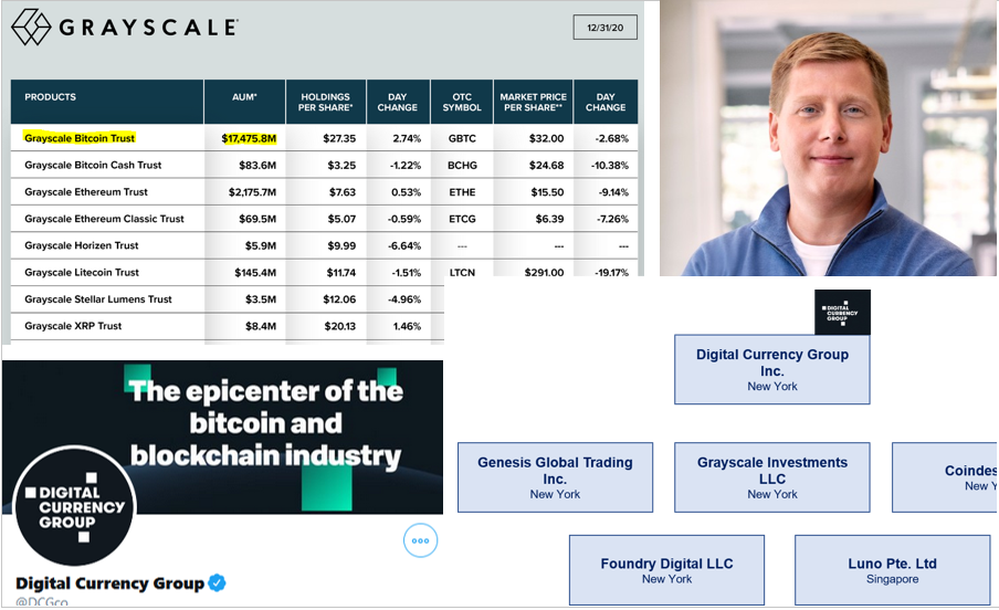Digital Currency Group fi Digital Currrency Group and Grayscale Investments