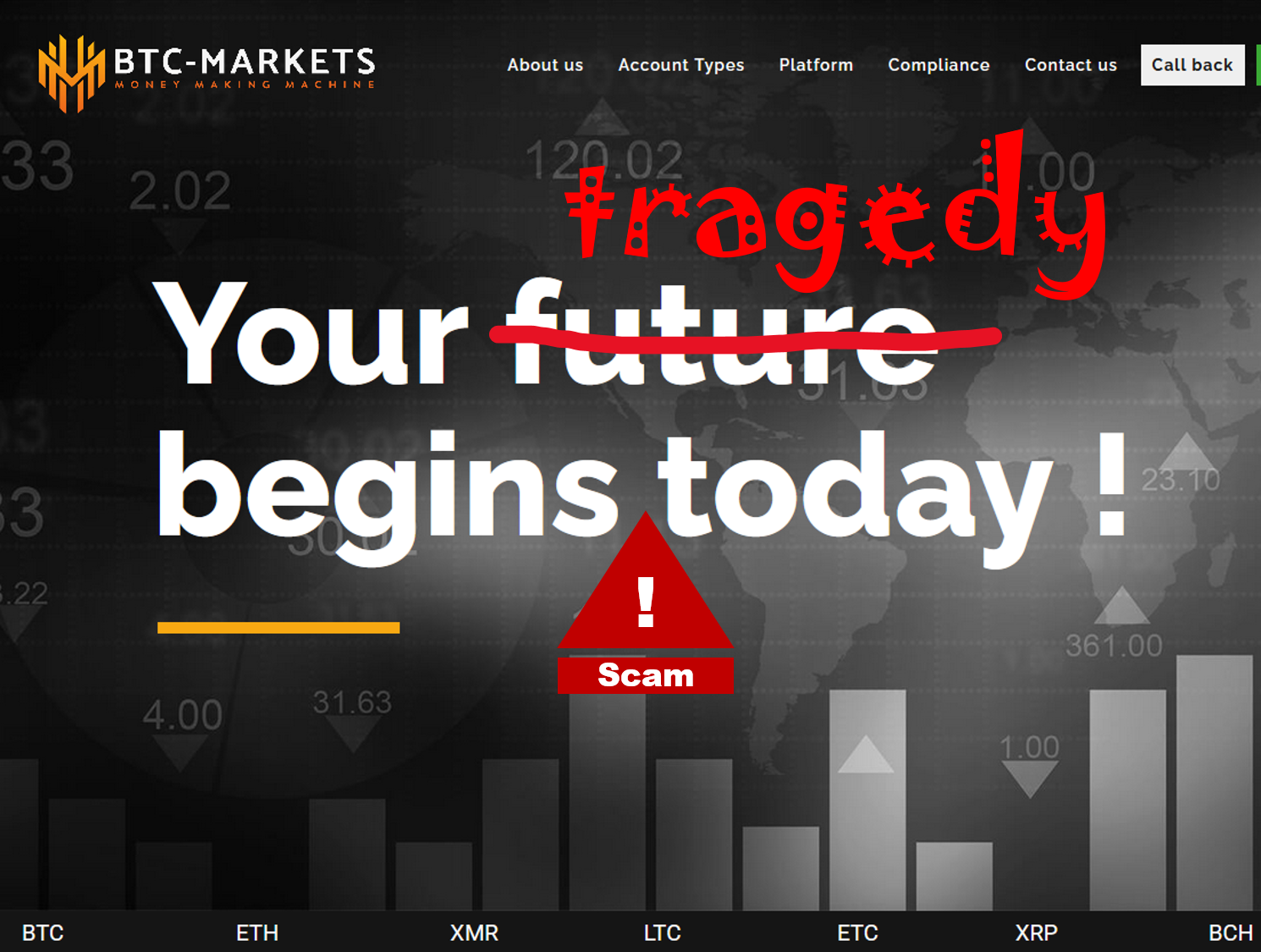 BTC-Markets fi Investor warning against BTC-markets scam