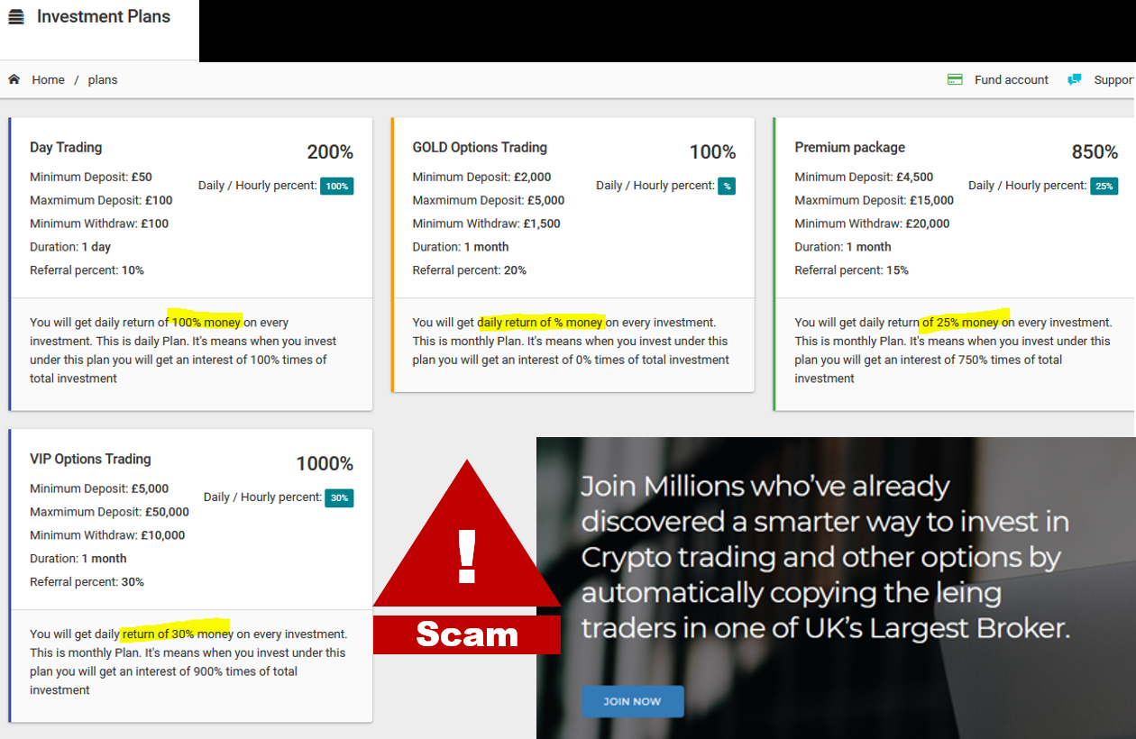 Copy Trade Capital Copy Trade Capital and Premium Trade Capital scams