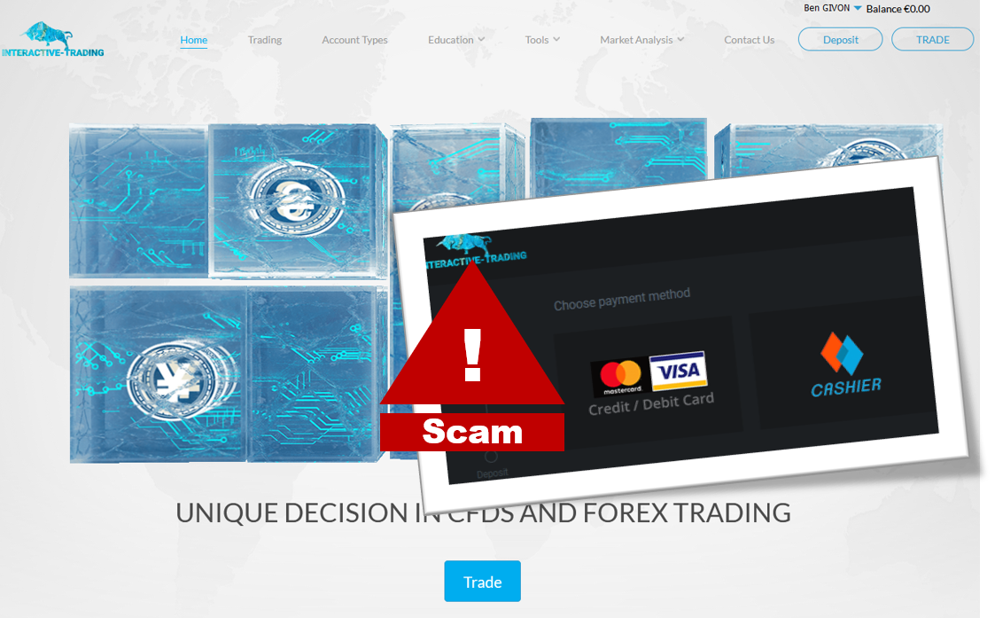 Interactive Trading fi FMA warns against Interactive Trading Scam
