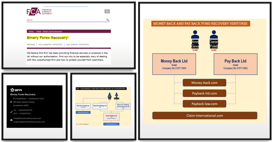 Fund recovery scams Binary Forex Recovery, Money Back, Pay Back and Action Refund
