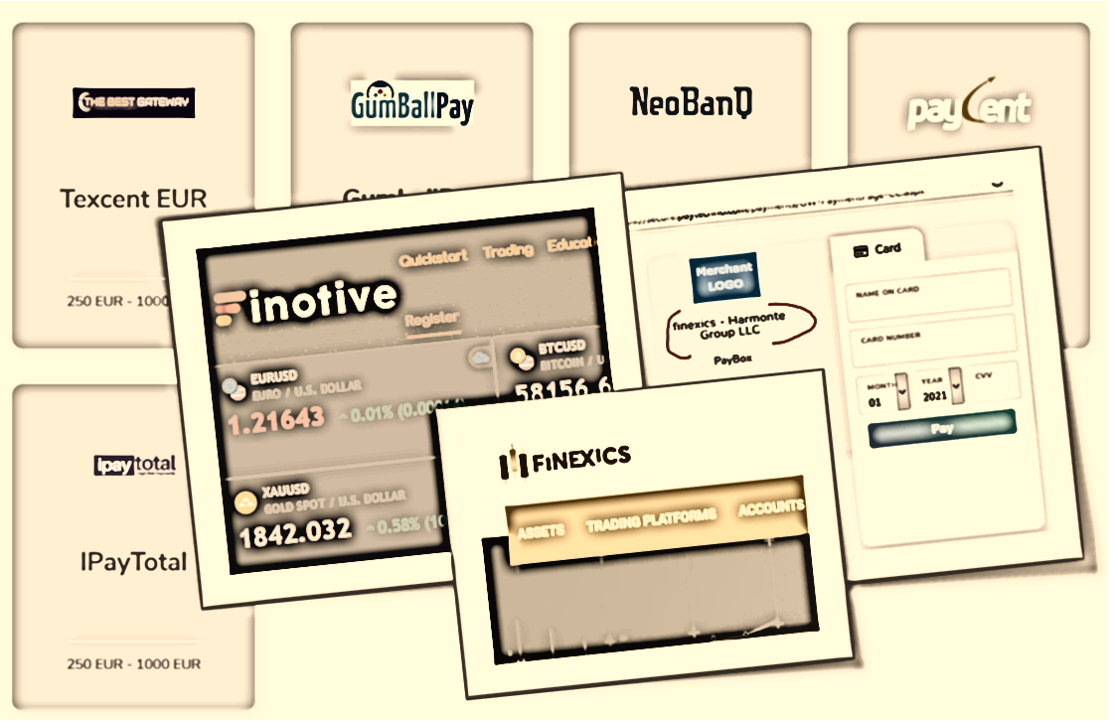 Finotive and Finexics scams FI Finotive and Finexics broker scams