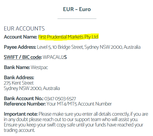 Zero Markets offers illegal financial services in Europe