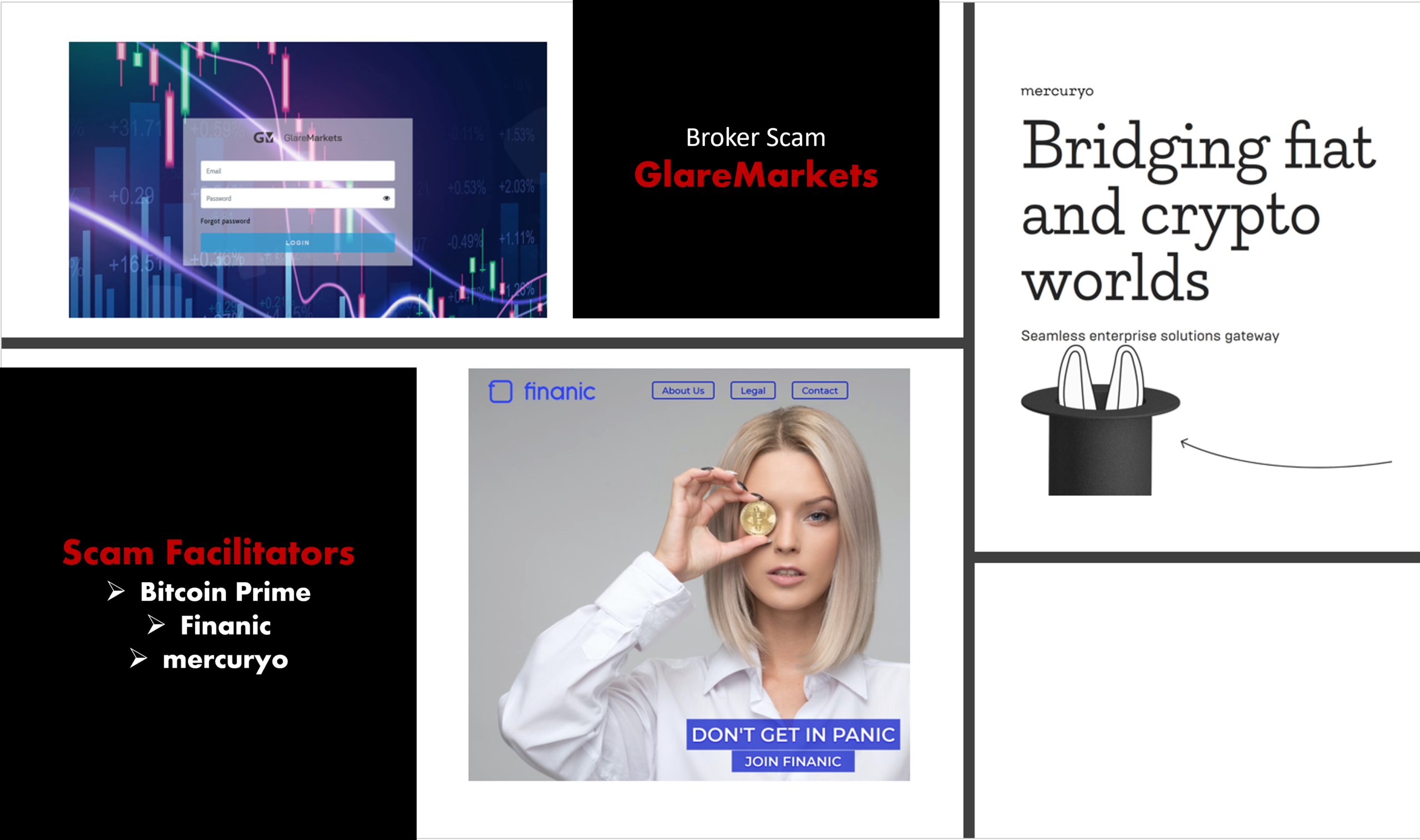 GlareMarkets FI investor warning glaremarkets scam facilitated by finanic and mercuryo