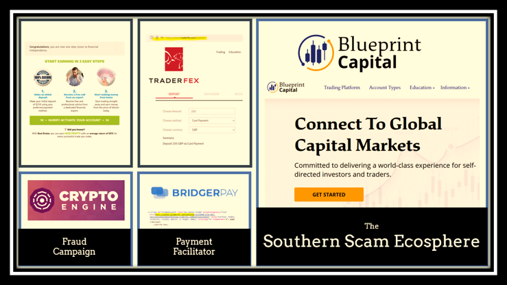 TraderFex and Blueprint Capital FI TraderFex amd Blueprint Captial broker scams facilitated by BridgerPay and Cryptoengine fraud campaign