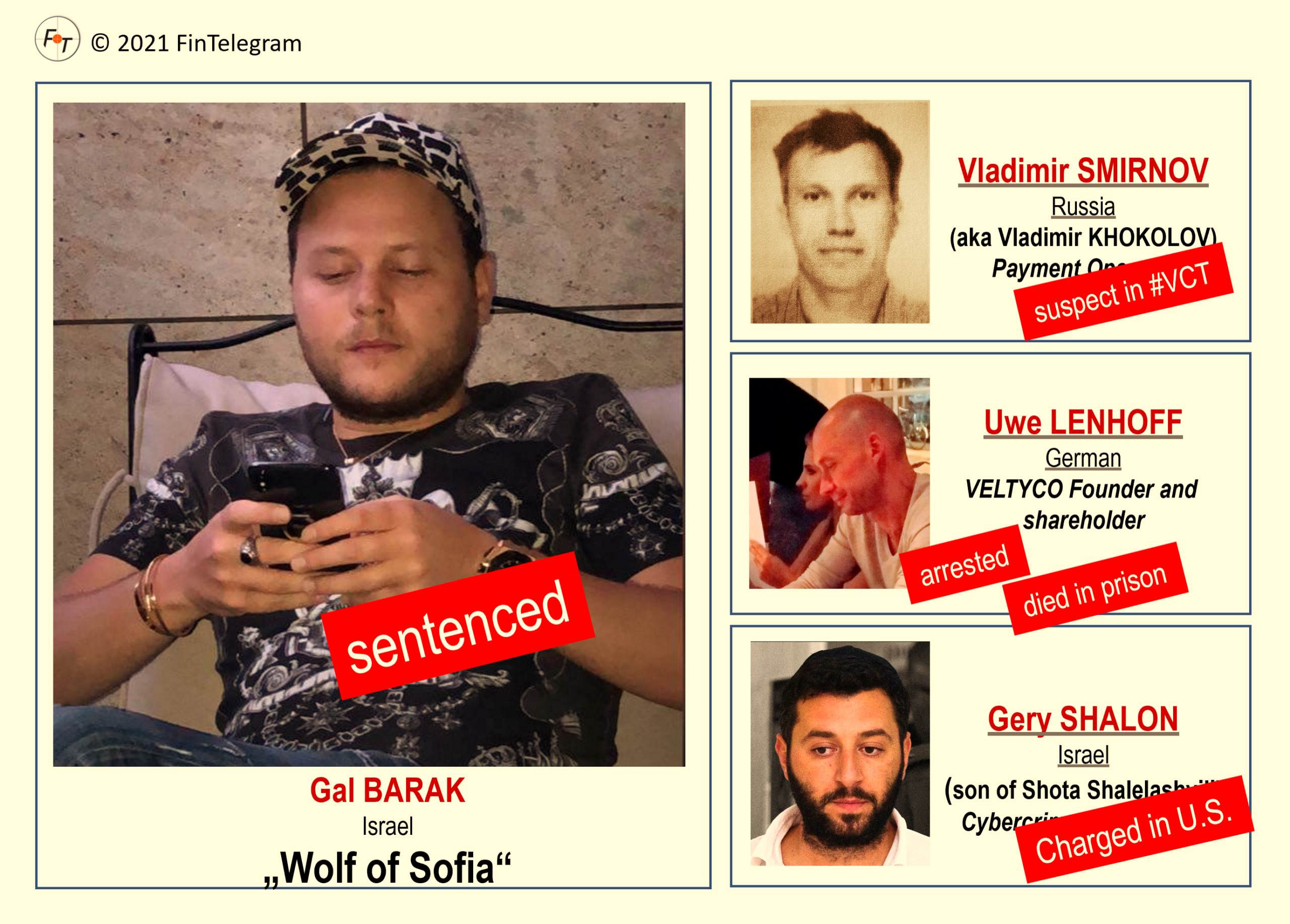 200k case FI Gal Barak and Uwe Lenhoff with Gery Shalon and Vladislav Smirnov