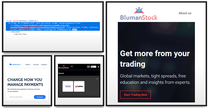 Blumanstock FI CNMV warns against Blumanstock scam facilitated by BridgerPay and Jubiter