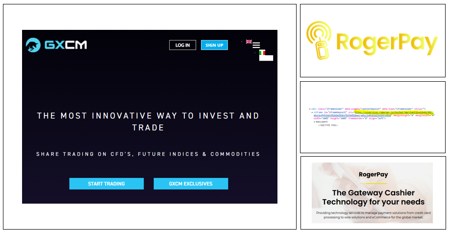 Investor warning GXCM facilitated by RogerPay
