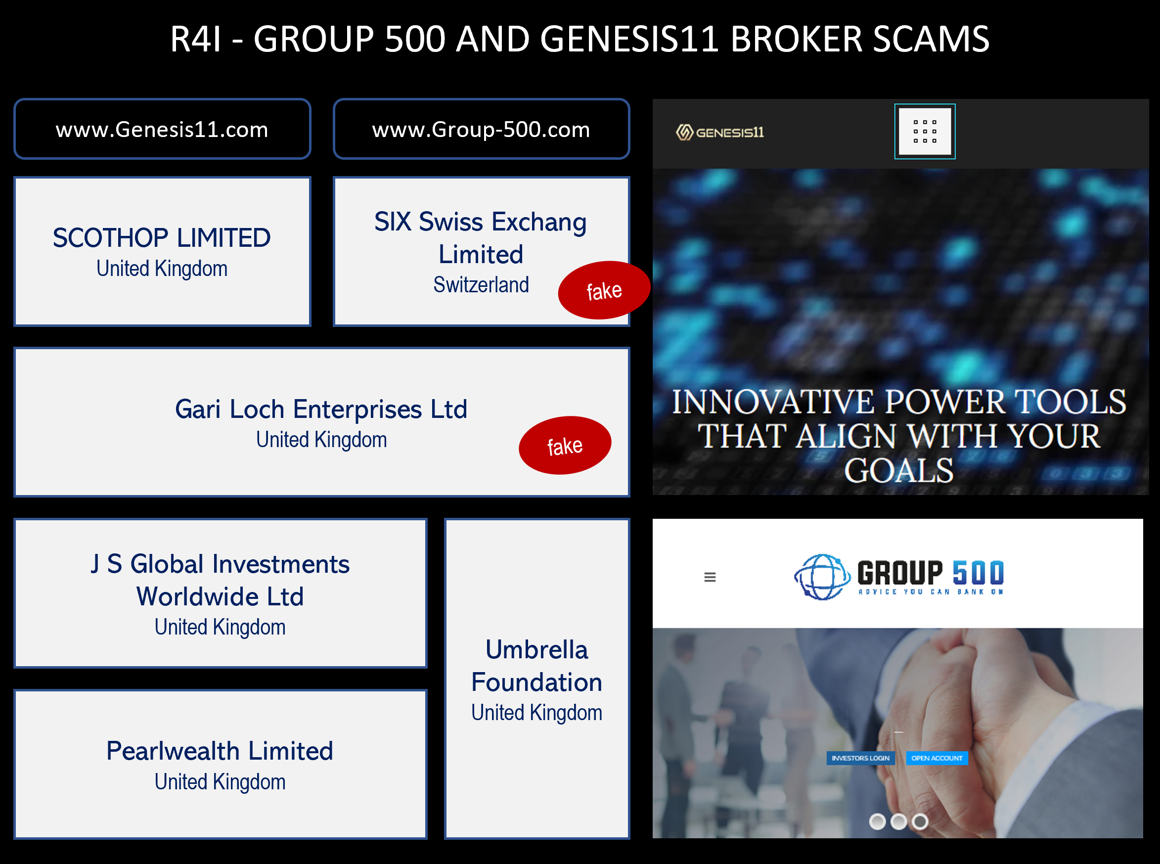 Group 500 Genesis11 FI Request 4 information Group 500 and Genesis11 broker scams