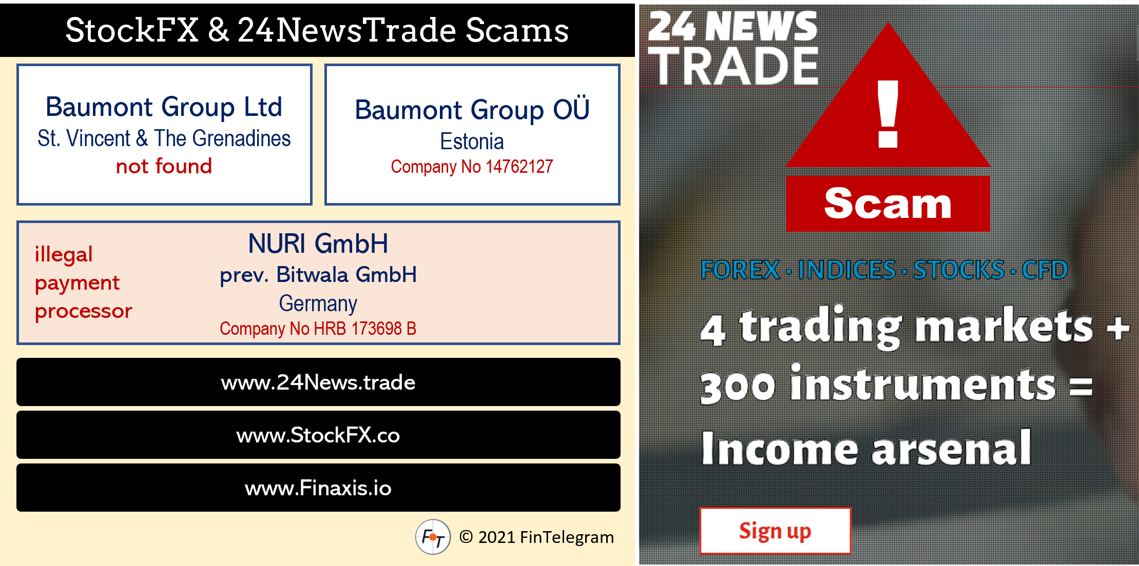 24NewsTrade FI investor warning 24NewsTrade and StockFX