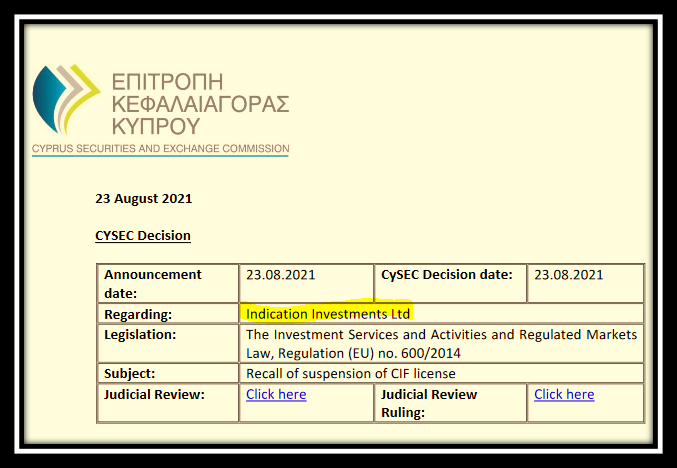 Libertex CySEC FI Libertex CySEC decision