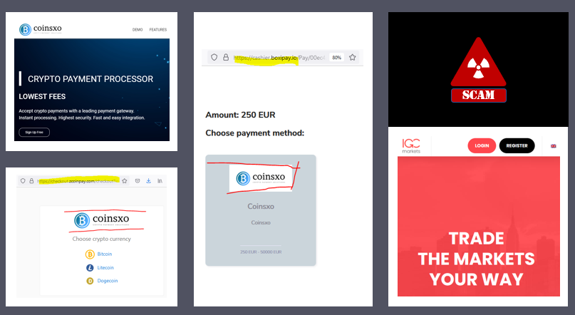 IGC Markets Coinsxo FI urgent warning against IGC Markets broker scam facilitated by Coinsxo