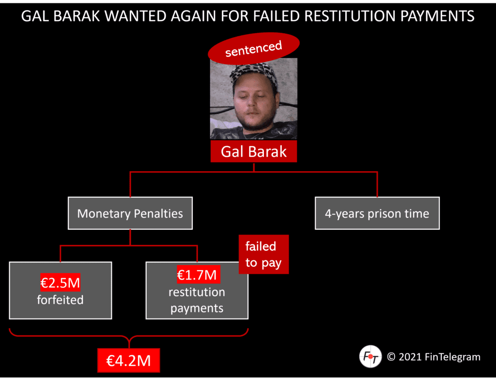 Gal Barak wanted for failed restitution payments