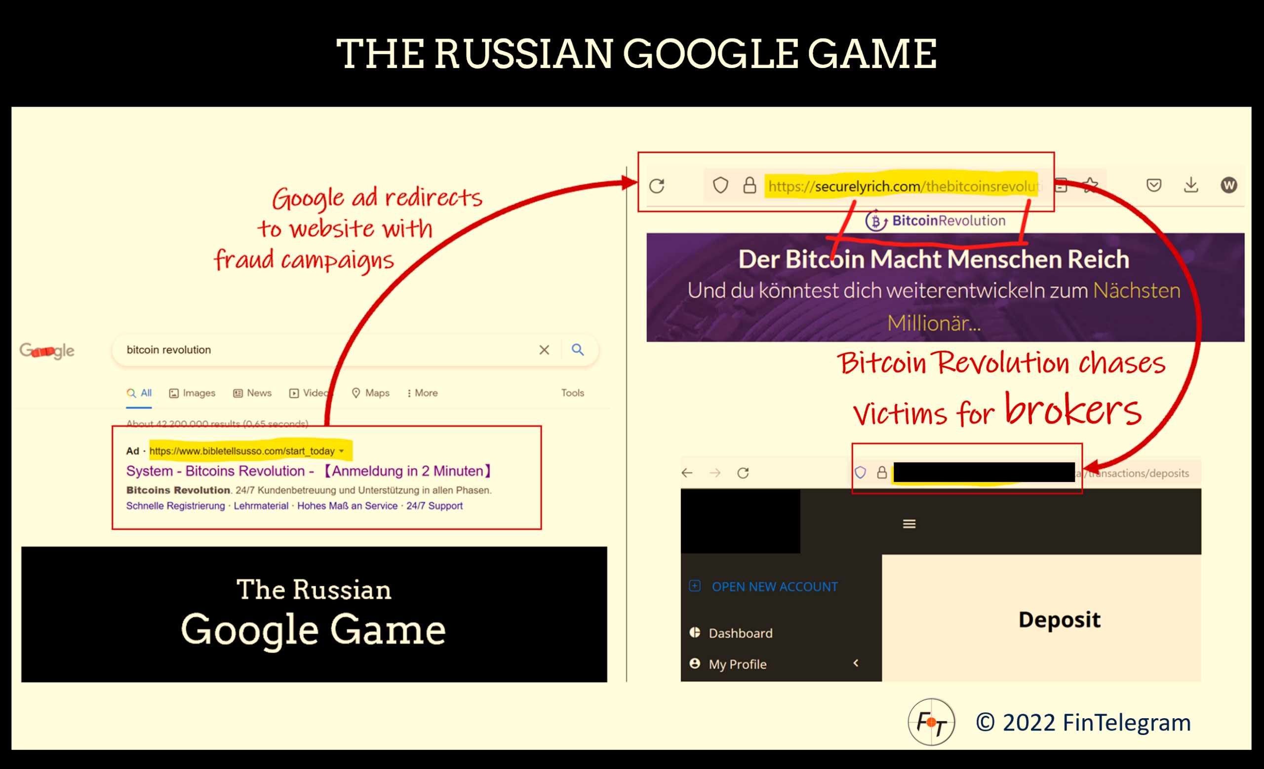 Russian Google Game Yellow FI Russian Google Game and Bitcoin Revolution