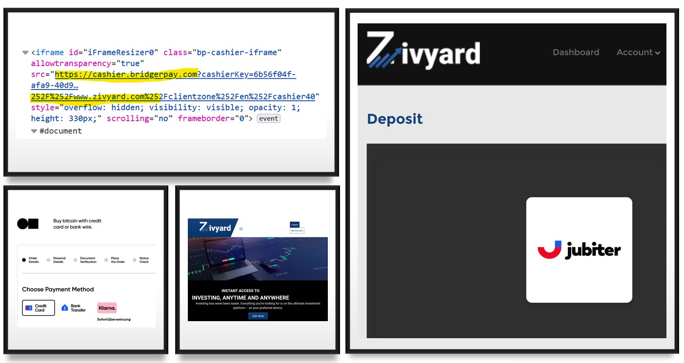 Zivyard FI FCA warns against Zivyard broker scam facilitated by BridgerPay