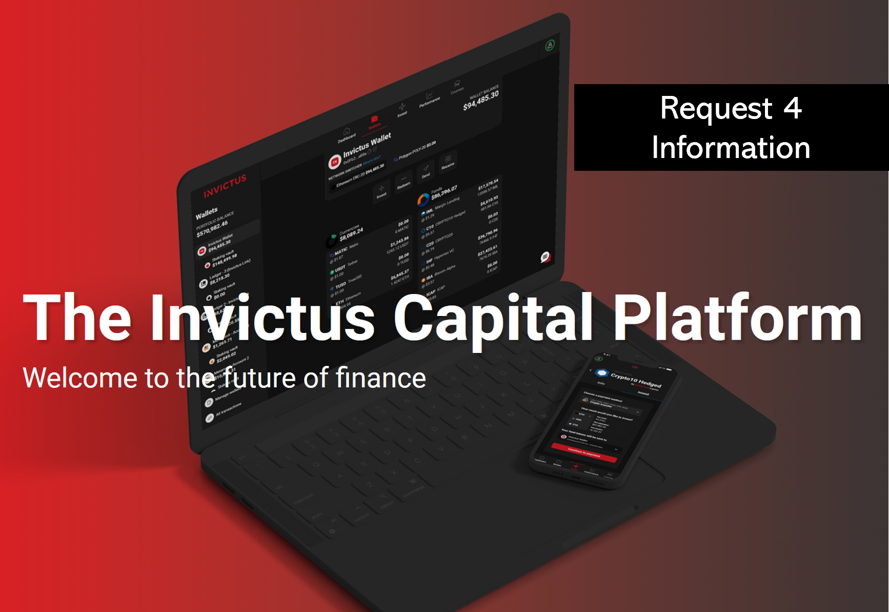 Invictus Capital R4I Request 4 Information Invictus Capital