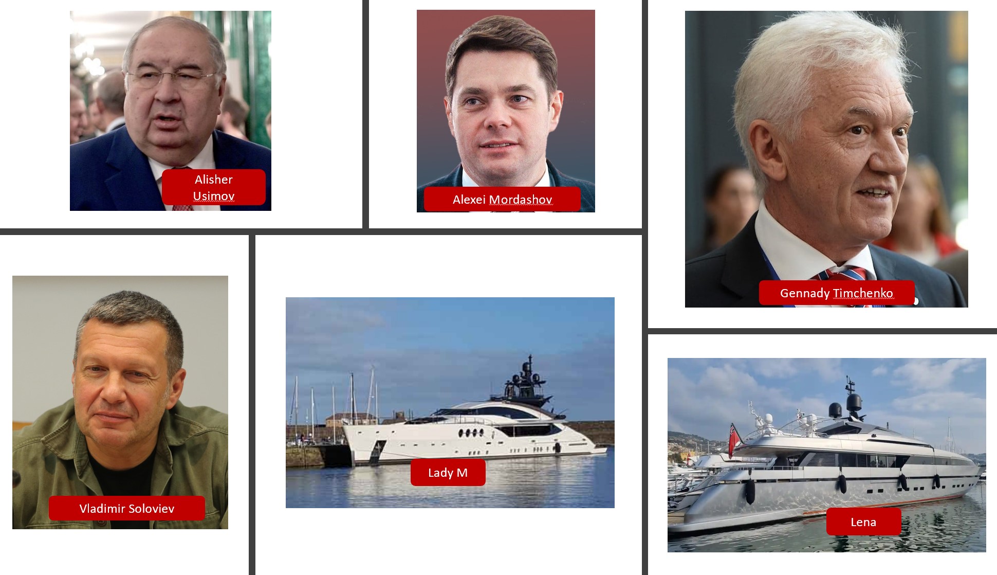 Italian seized oligarchs assets Italian authorities seized assets of four oligarchs