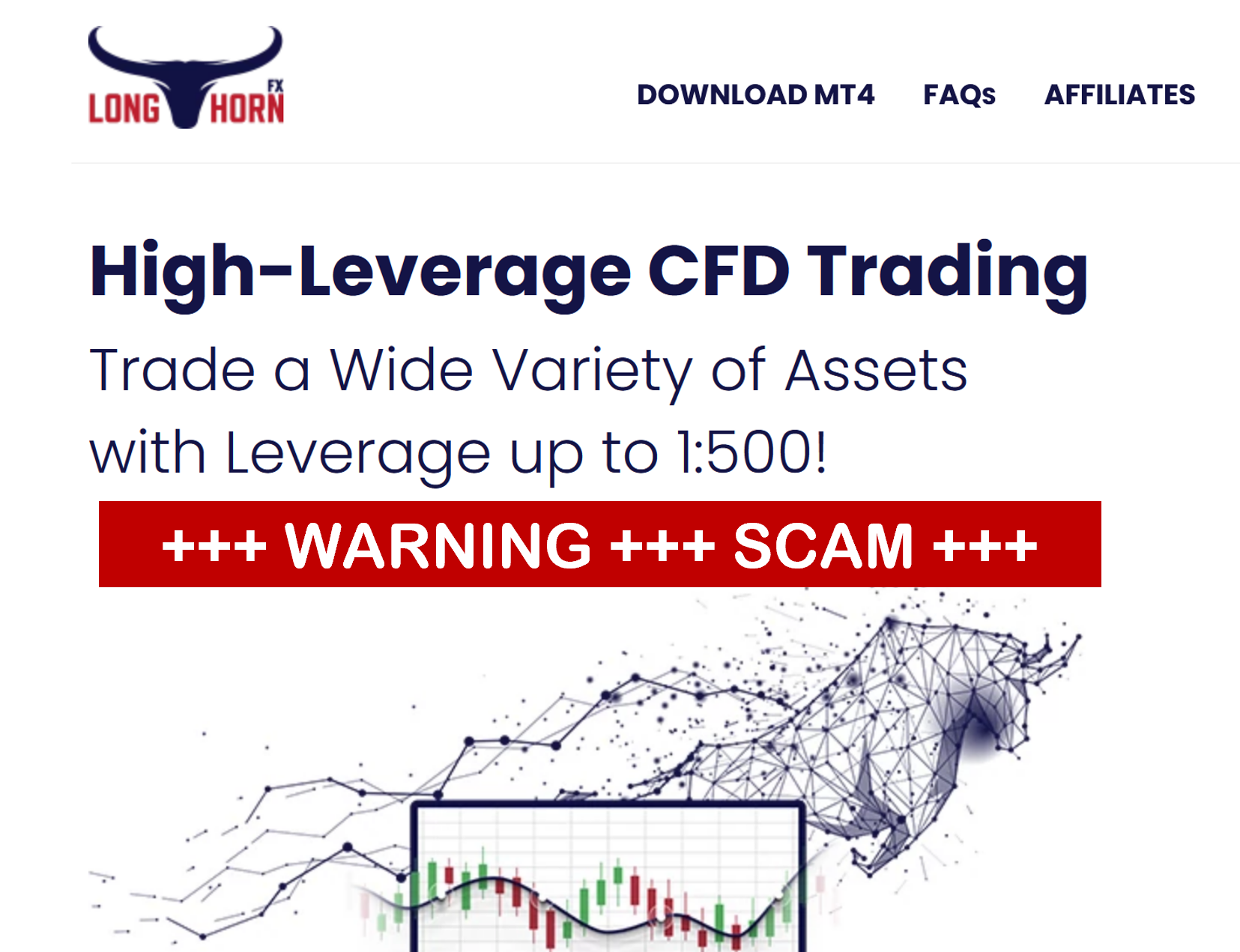 LonghornFX FI investor warning against LonghornFX