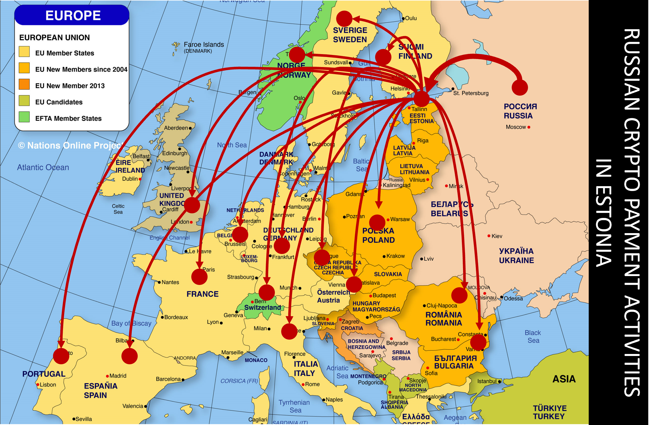 Russian high-risk payment processors in Europe