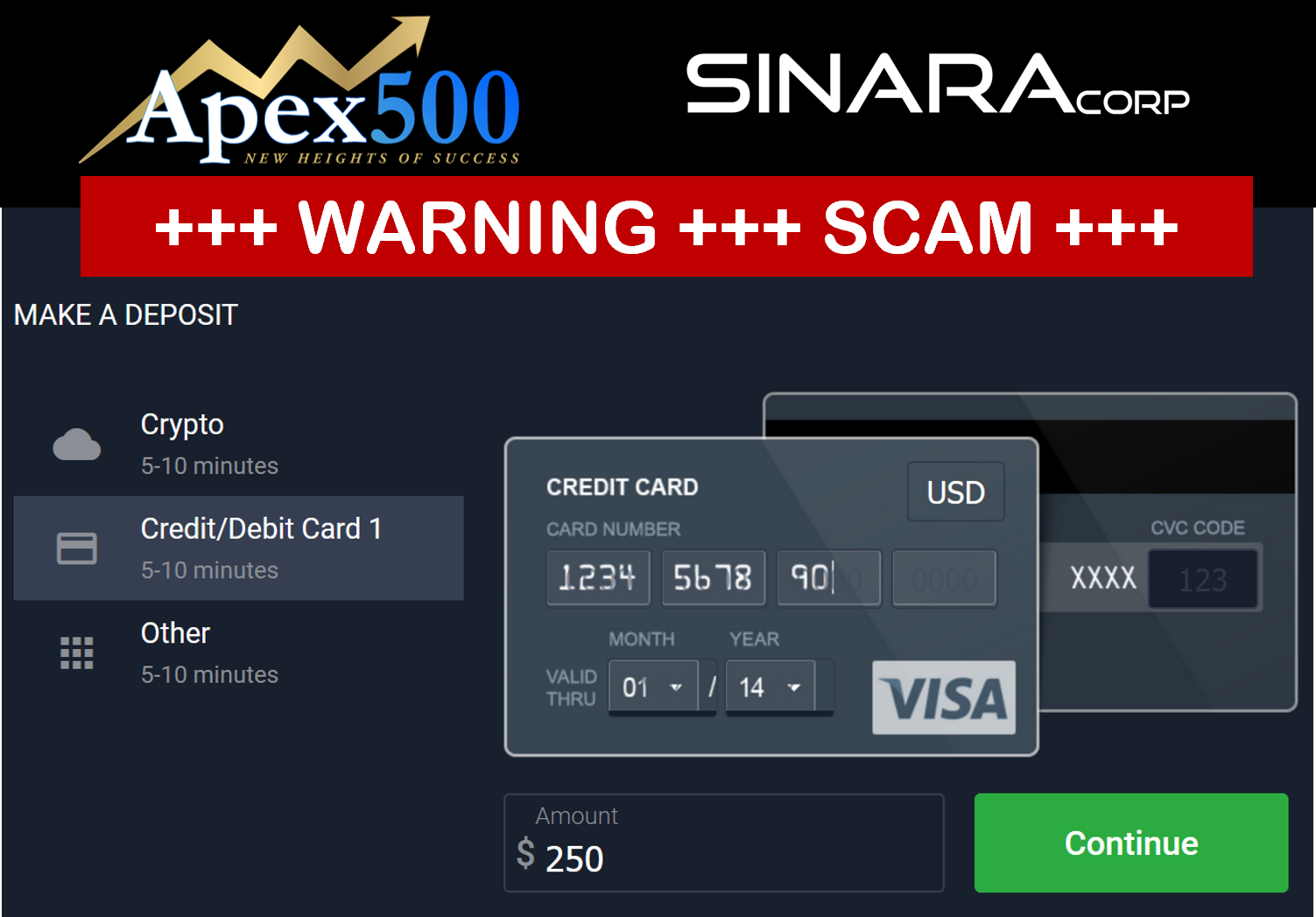 SinaraCorp Apex500 investor warning against SinaraCorp and Apex500