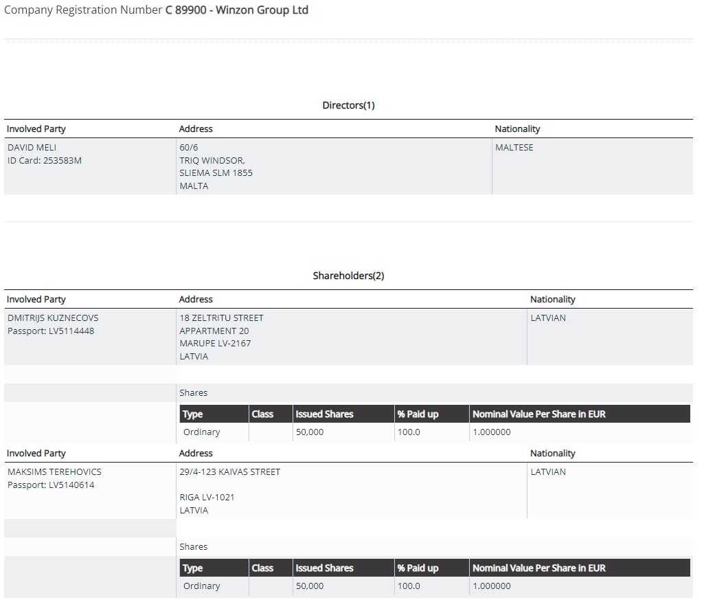 Maltese Winzon group operates Casinodep