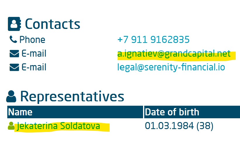 GrandCapital associated with Serenity Financial dba SerenityPay