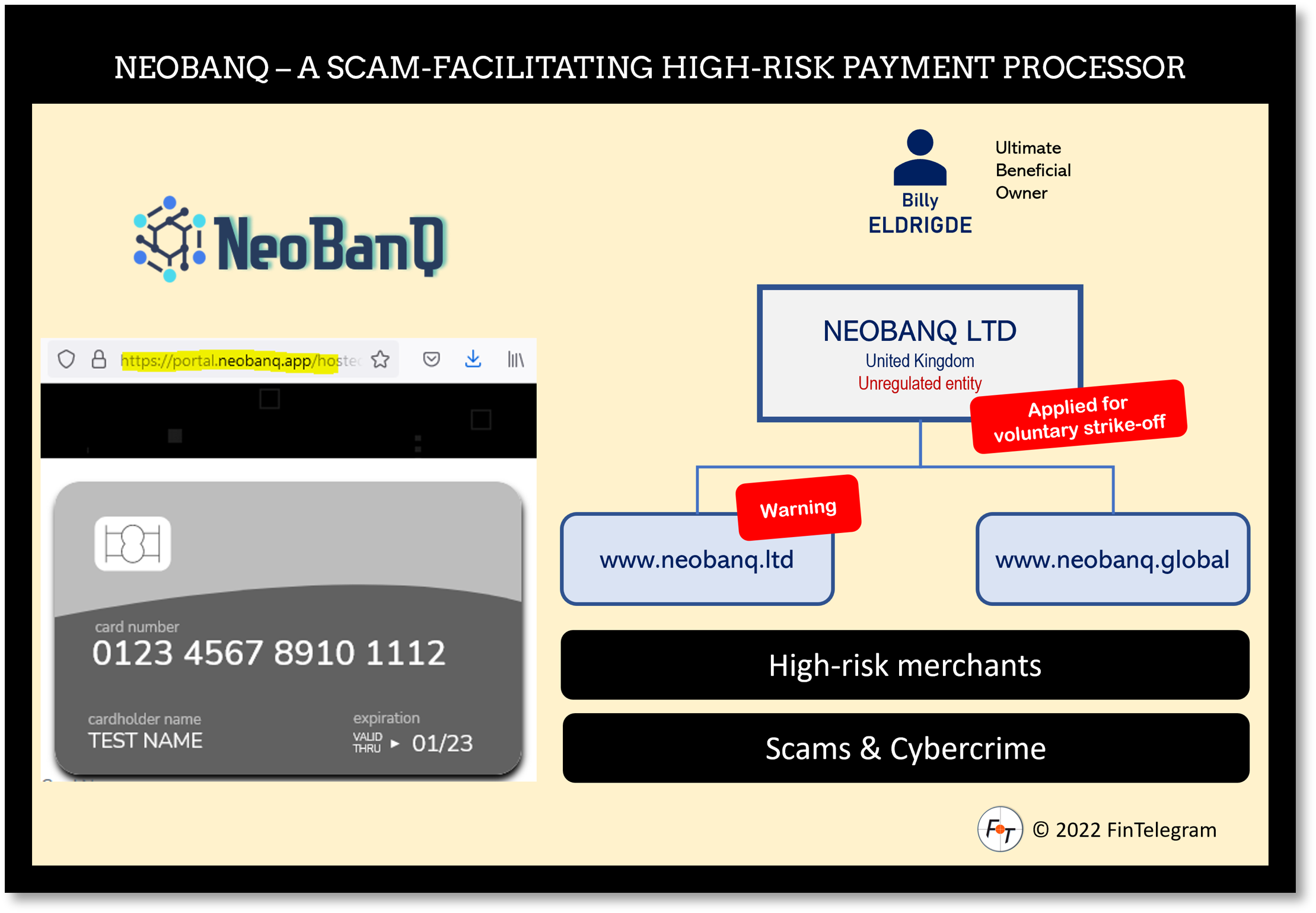 NeoBanQ Company FI NeoBank applied for strike-off