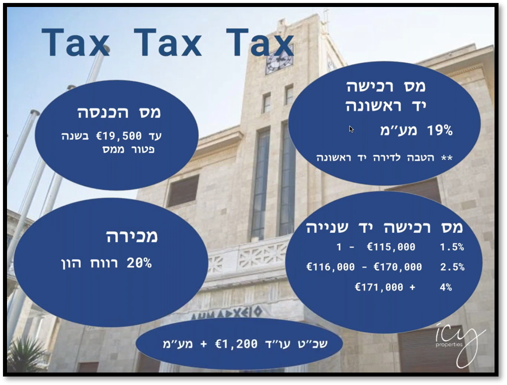 ICY Properties presentation on tax savings for Israeli investors moving to Cyprus