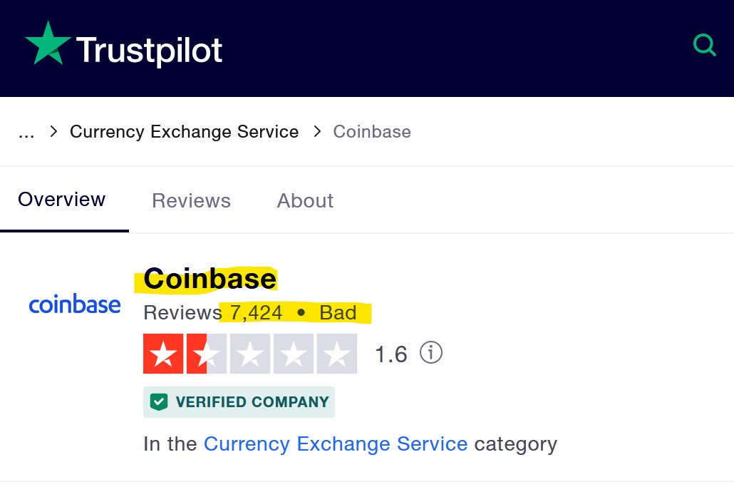 Crypto Trustpilot ranking Disastrous Trustpilot ratings of crypto exchanges