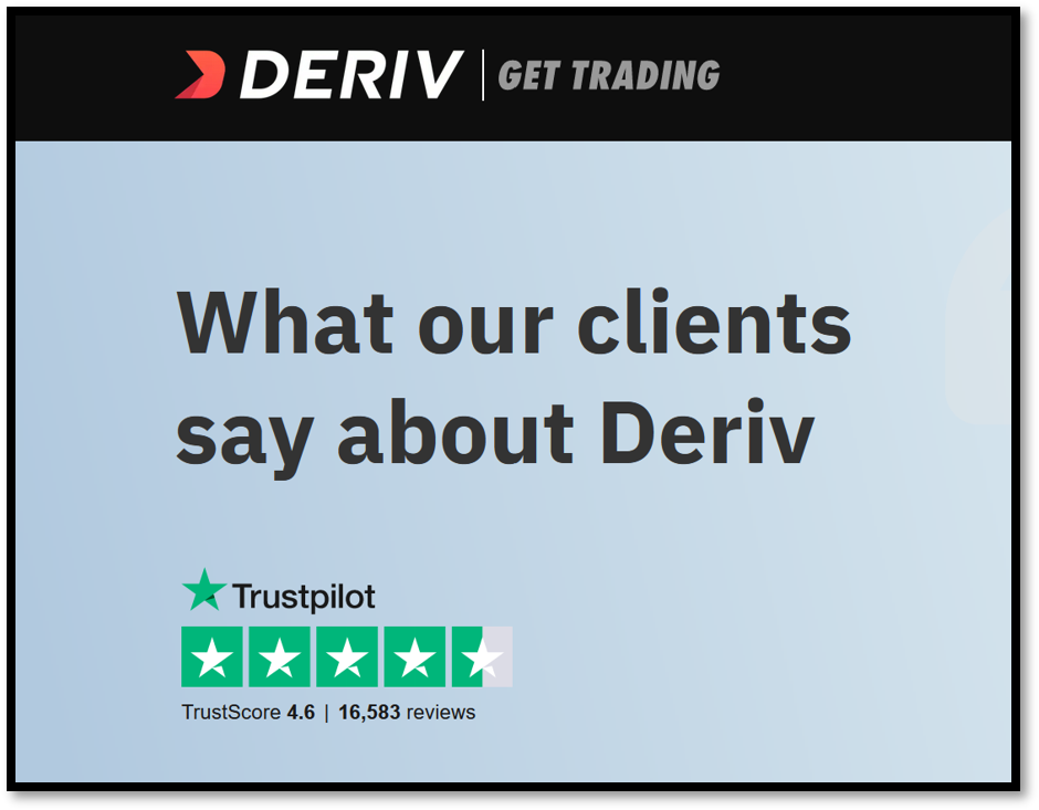 Former binary options broker Deriv expands with great client feedback