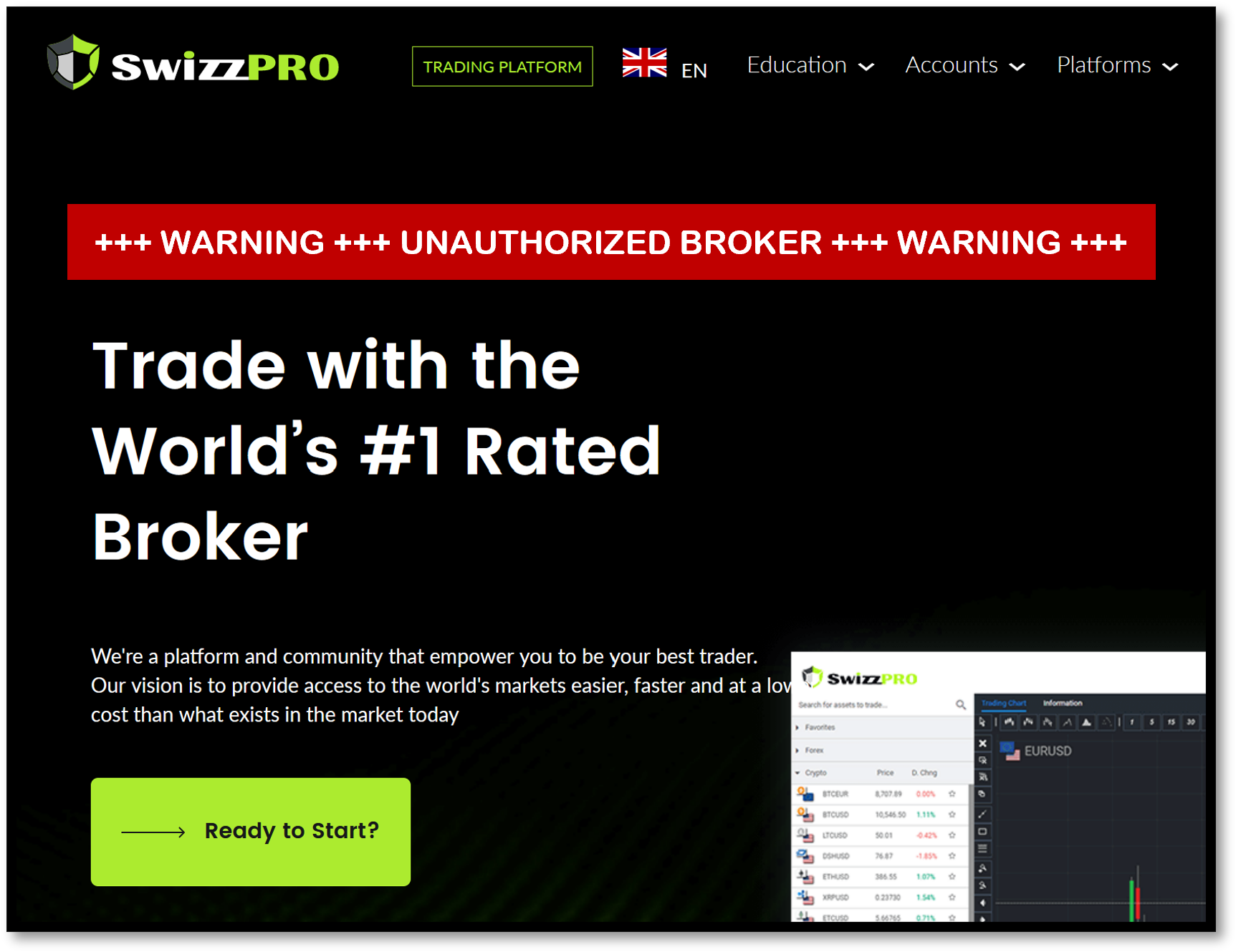 SwizzPRO FI FinTelegram warns against SwizzPRO and OnlineTradingLive broker scams