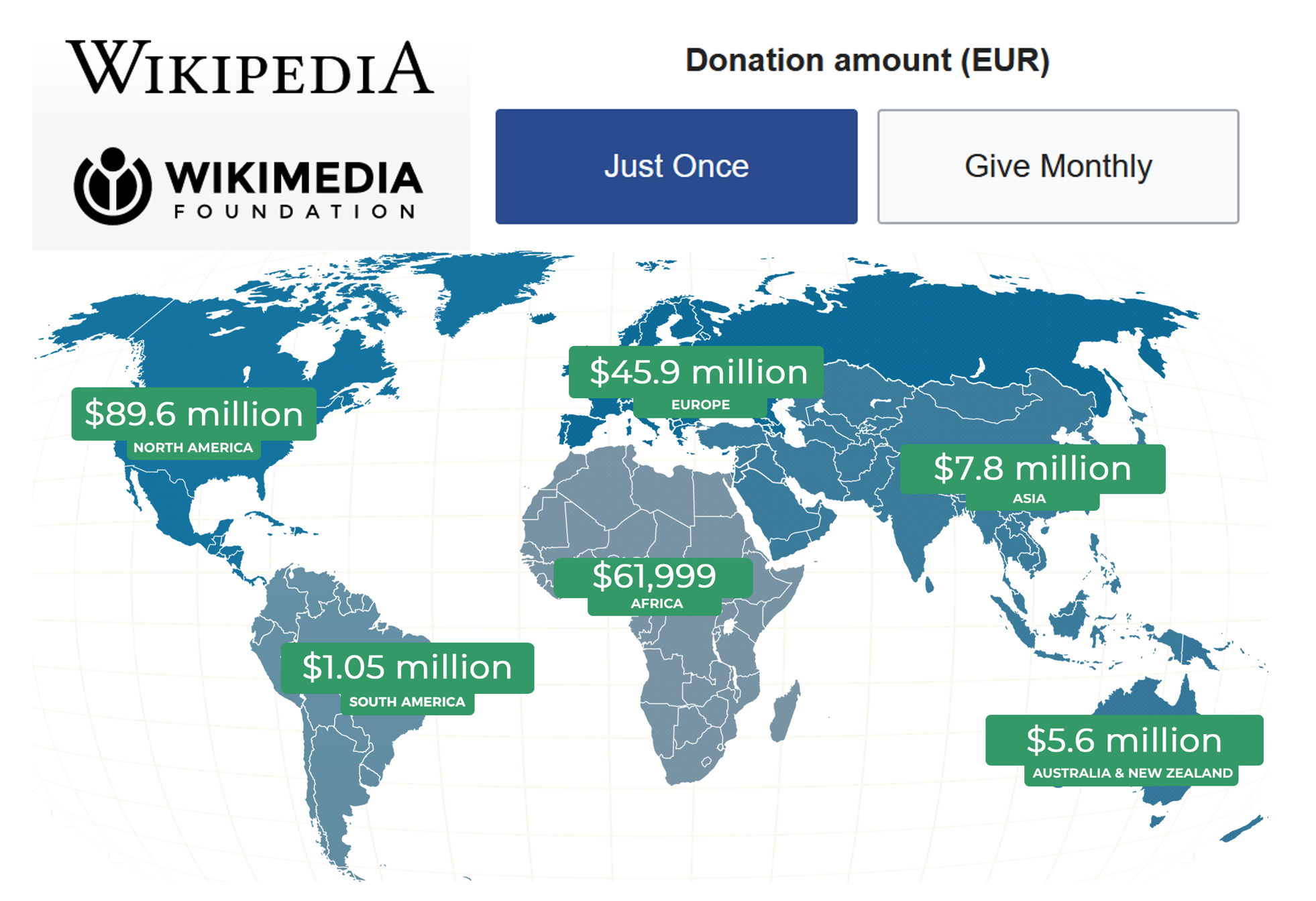Wikimedia donations Wikimedia foundation sits on tons of cash