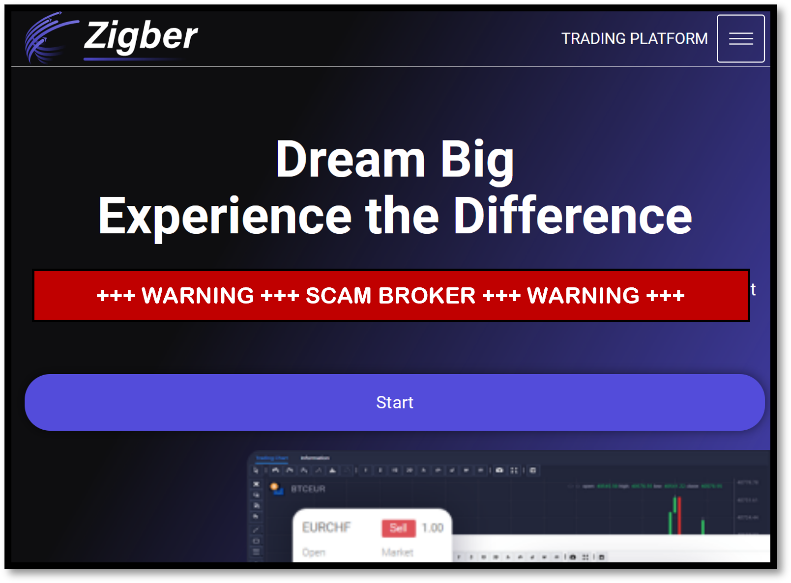 Zigber FI FinTelegram warns against Zigber broker scam on the PandaTS platform