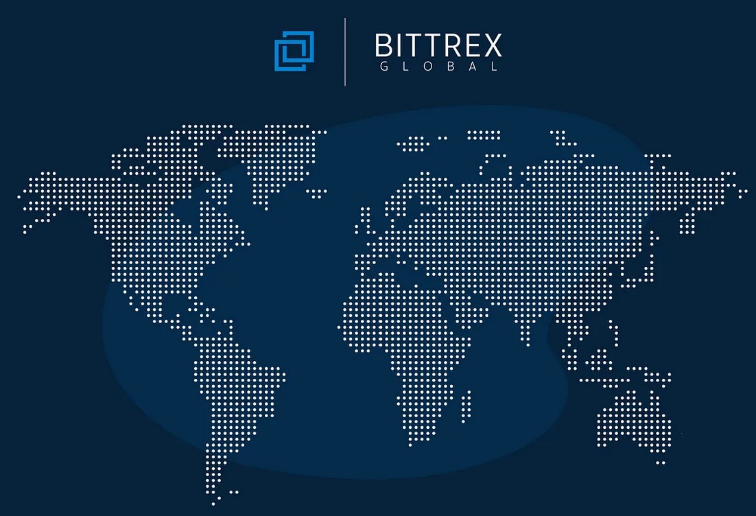 Bittrex Global Bittrex bankruptcy procedures for Maltese entities
