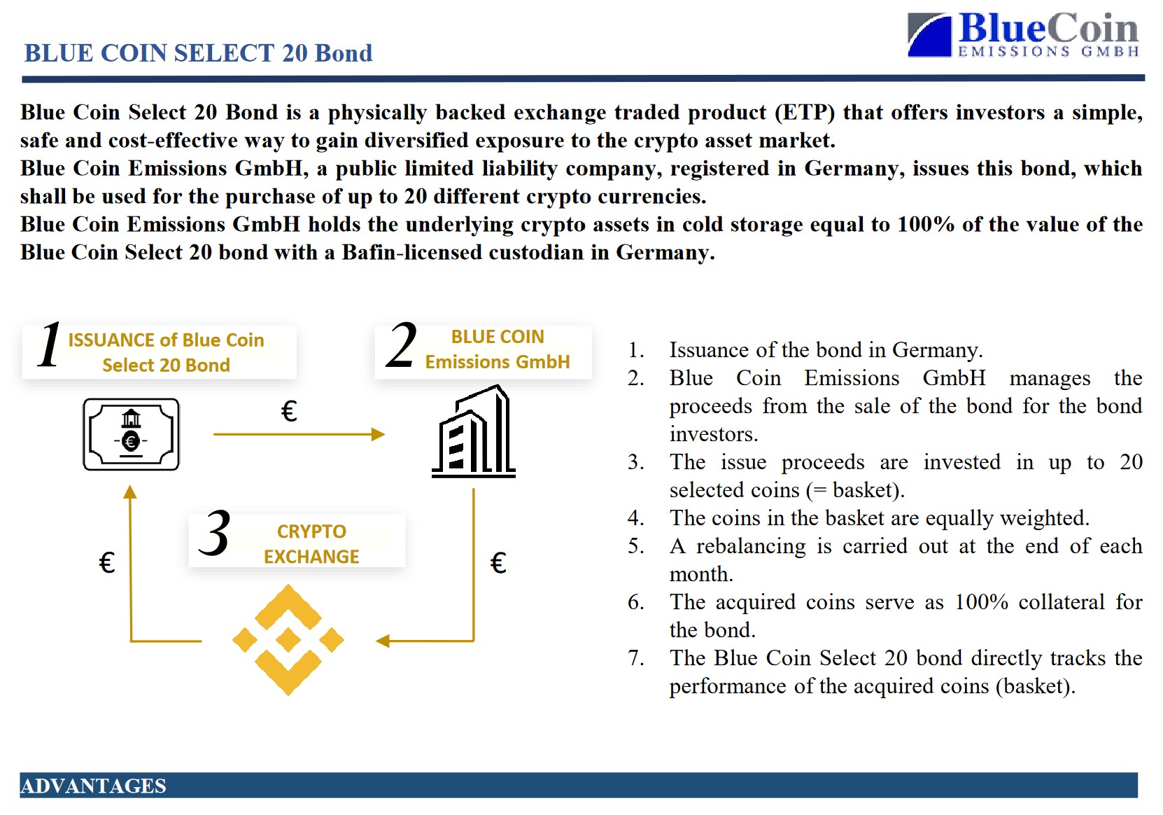 Blue Coin Teaser Blue Rock crypto bond with orange compliance rating