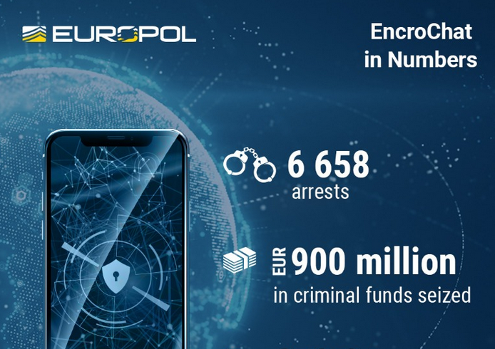 Europols cracked EncroChat